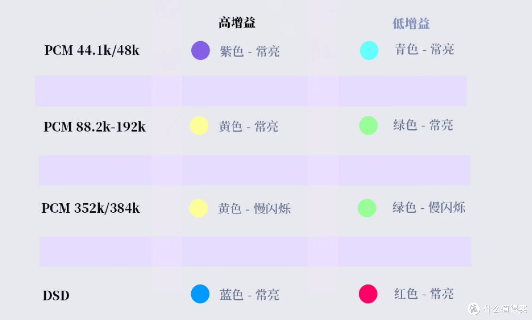 二次元狂喜!浓度最高的二次元HIFI小尾巴:星见夏空使魔+恋星