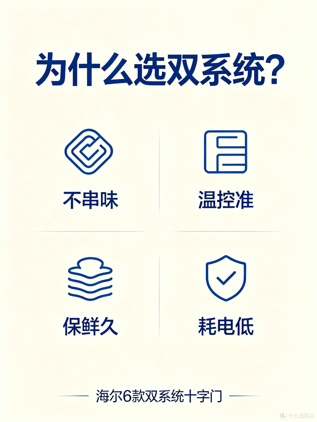 不串味的冰箱怎么选？海尔双系统6款清单