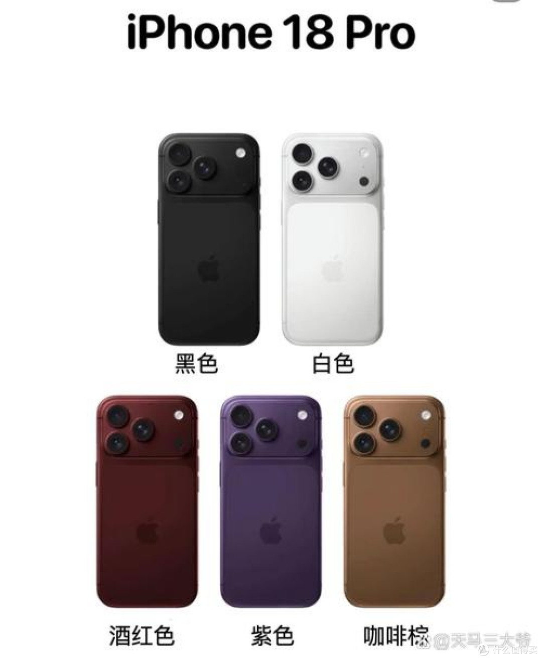 A20 Pro芯片能效与实测分析