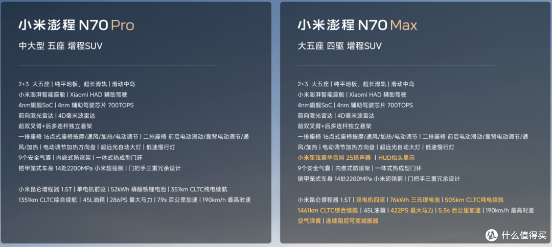 华为小米同日发布新品