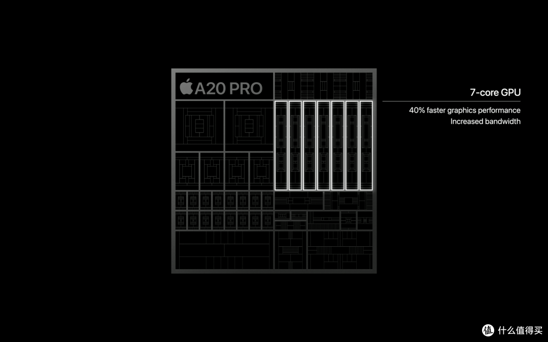 iPhone 18 Pro 简报