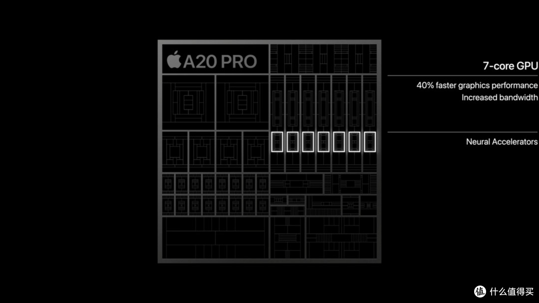 仅售10999！iPhone18 Pro Max发布 二分钟看完发布会