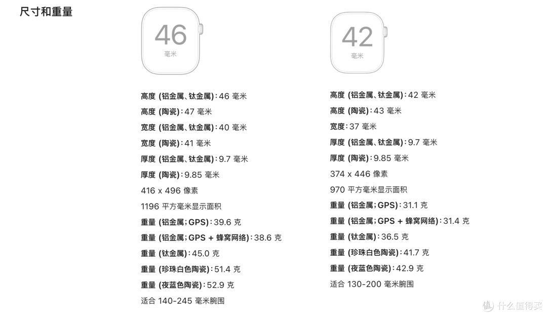 苹果这次真挤爆牙膏了!iPhone Duo、18一篇看完发布会全部新品