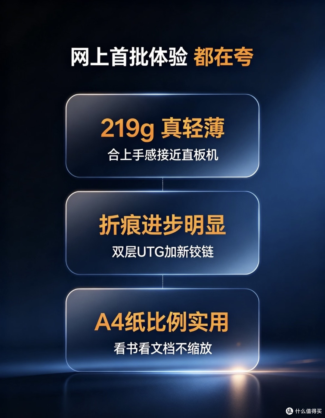 小米18 Fold,这台10999元的“中折叠”,到底是革新还是噱头?