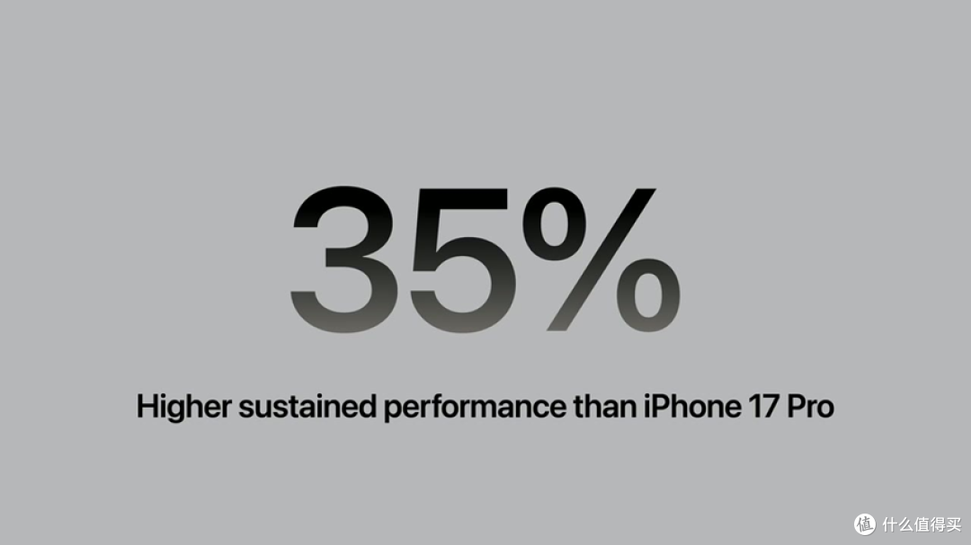苹果首款折叠屏 iPhone 发布:iPhone Duo 带来 7.6 英寸内屏