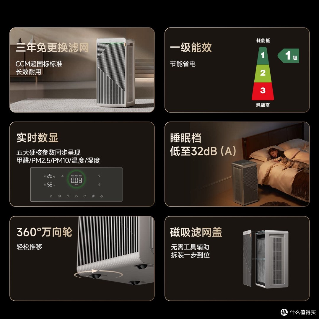 追觅PB20医护级空气净化器全屋除菌除甲醛除雾霾去粉尘过敏原