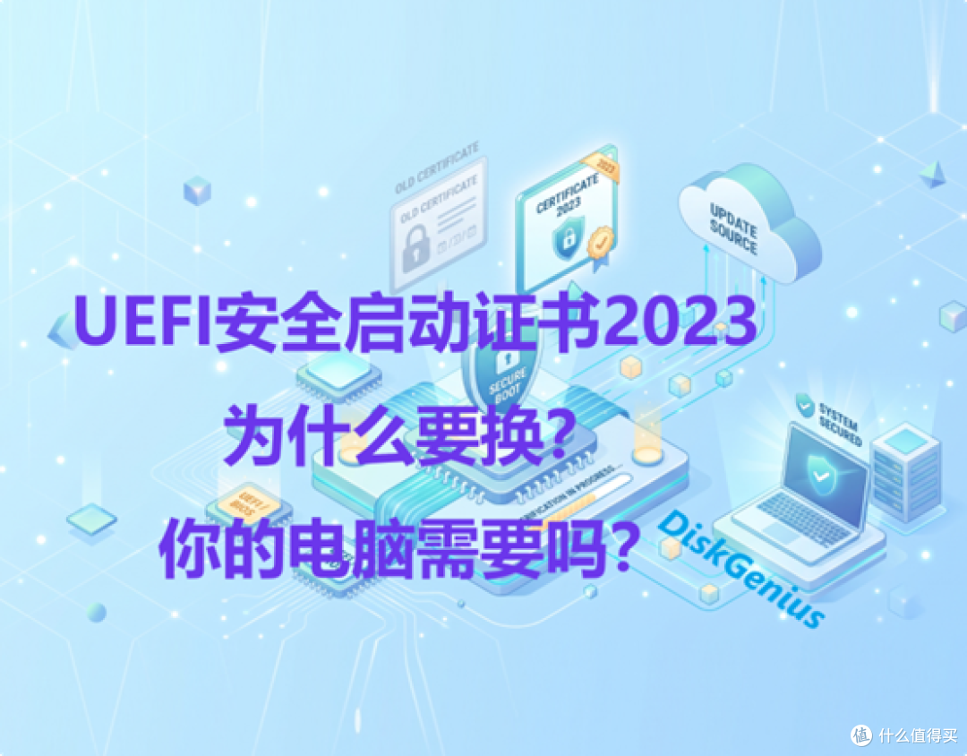 微软UEFI安全启动证书2023:为什么要换?你的电脑需要吗?