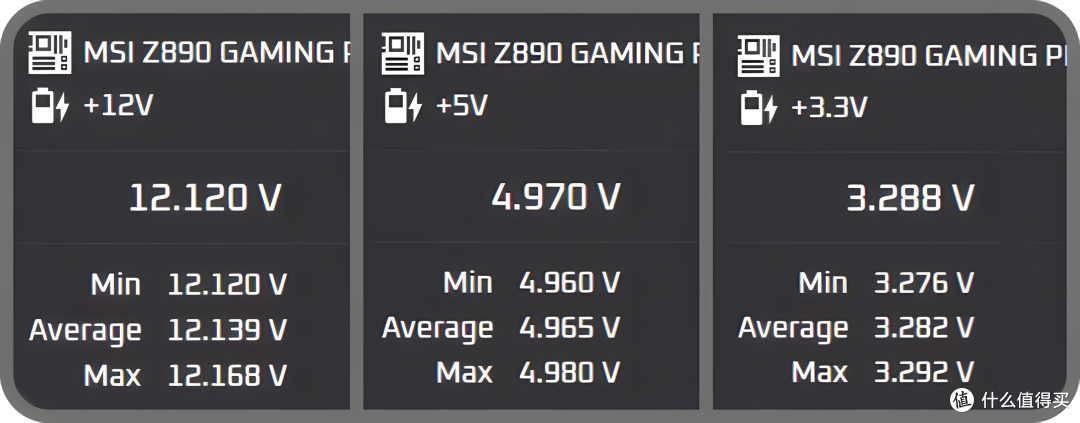 升级还降价!微星PRO MAX 1000P白金电源入手分享