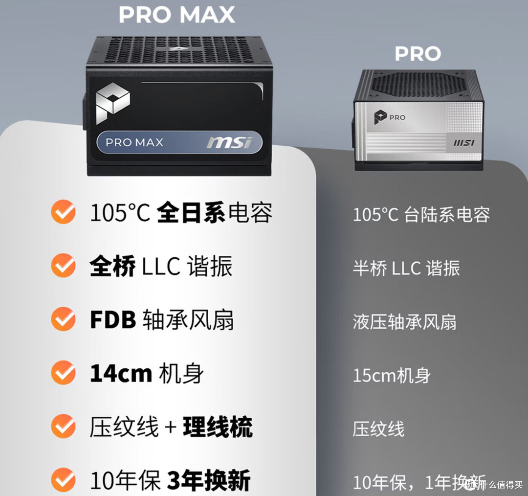 升级还降价!微星PRO MAX 1000P白金电源入手分享
