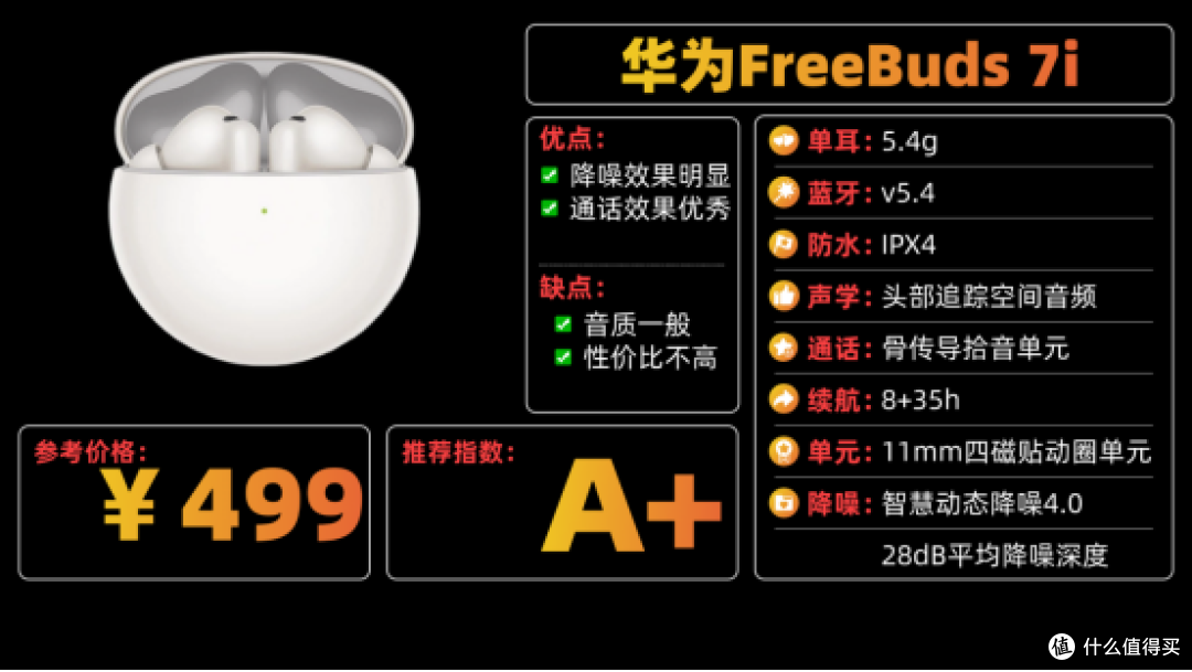担心买到音质拉胯的耳机?分享六款音质好的入耳式耳机
