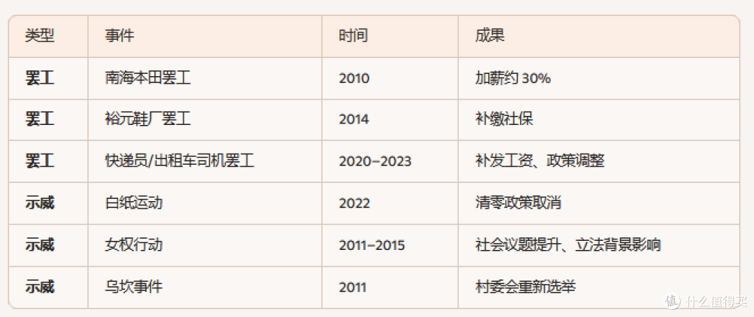 国外AI:copilot的回答