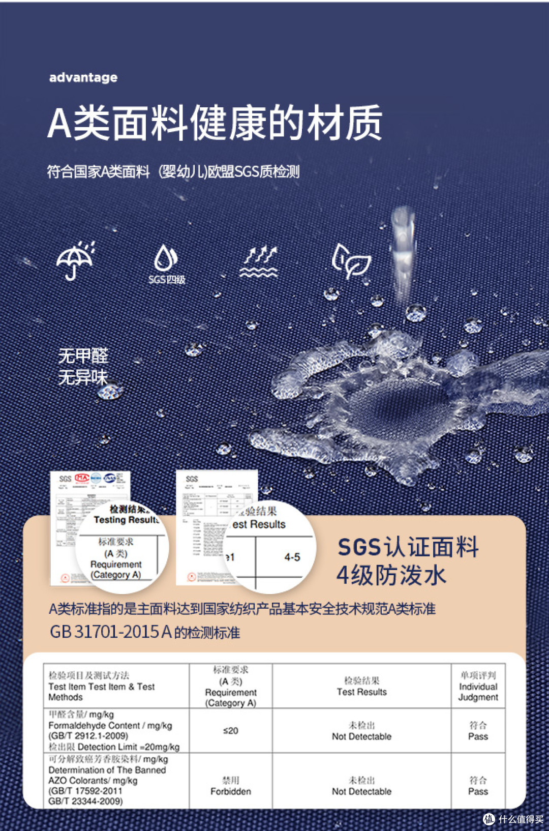 口碑儿童护脊书包品牌横向对比：三个品牌对比谁更适合小学生