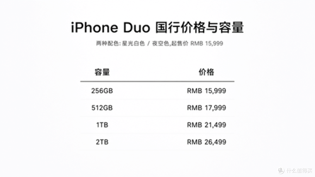 2026 苹果秋季发布会怎么选？iPhone 18 Pro全系价格与购买建议