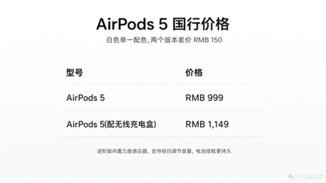 2026 苹果秋季发布会怎么选？iPhone 18 Pro全系价格与购买建议