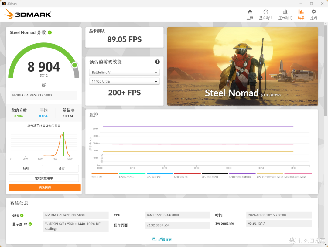千元装机优选，微星B760M GAMING PLUS WIFI DDR4 II主板测评