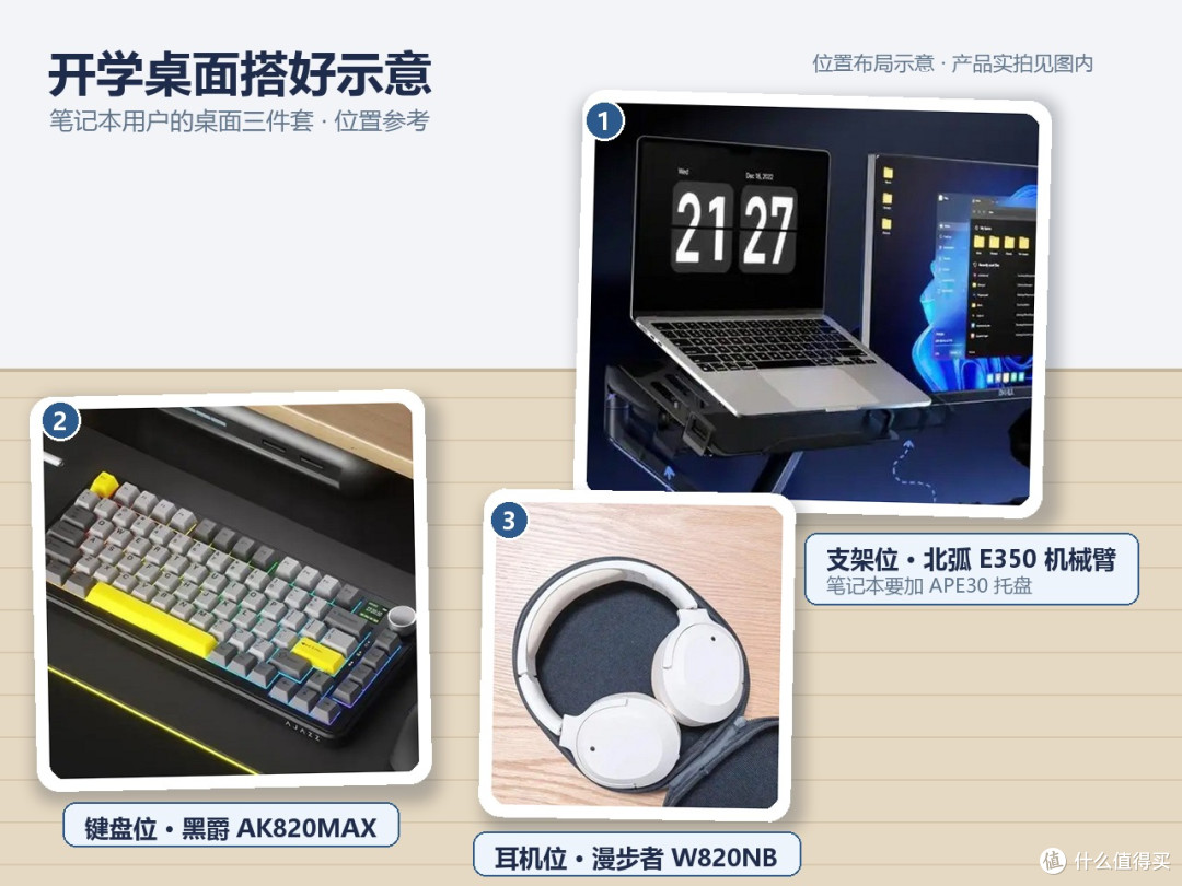 开学桌面数码清单:这三件闭眼入,理工男实测靠谱