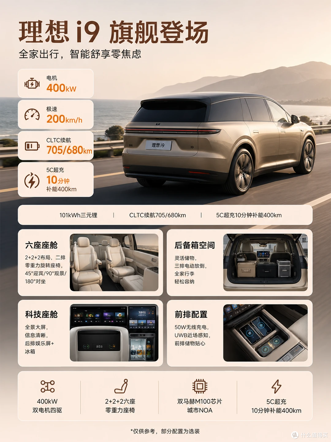 把“客厅”搬进六座SUV?理想i9官宣9.16发布:二排能转对坐