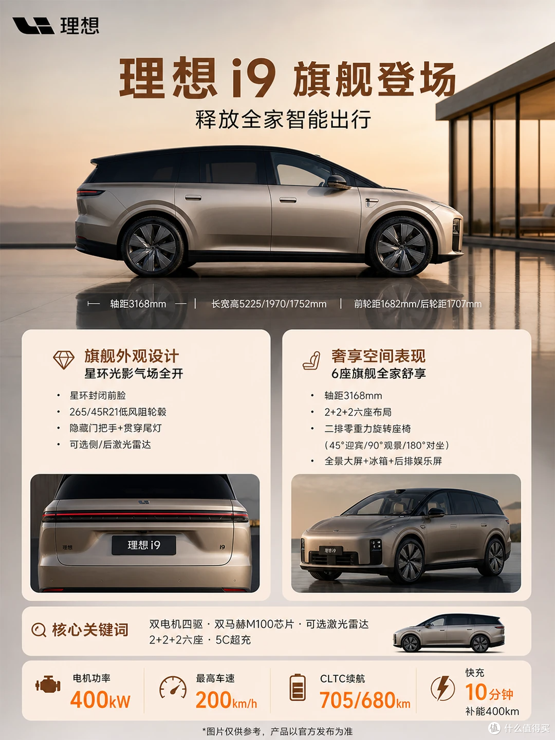 把“客厅”搬进六座SUV?理想i9官宣9.16发布:二排能转对坐