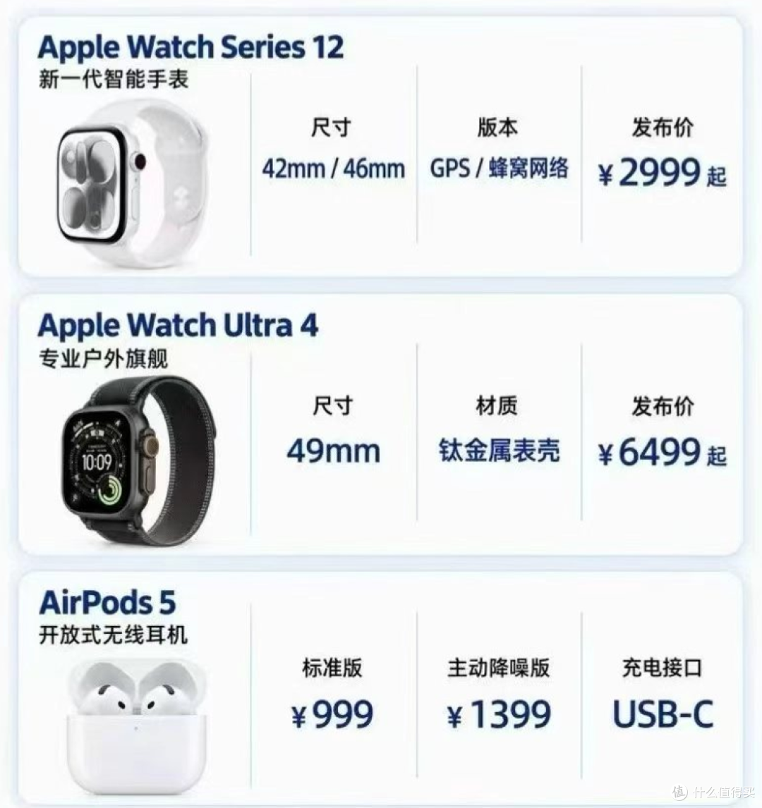 iPhone 18系列全解读:特努斯首秀,把"惊喜"和"惊吓"一起端上桌