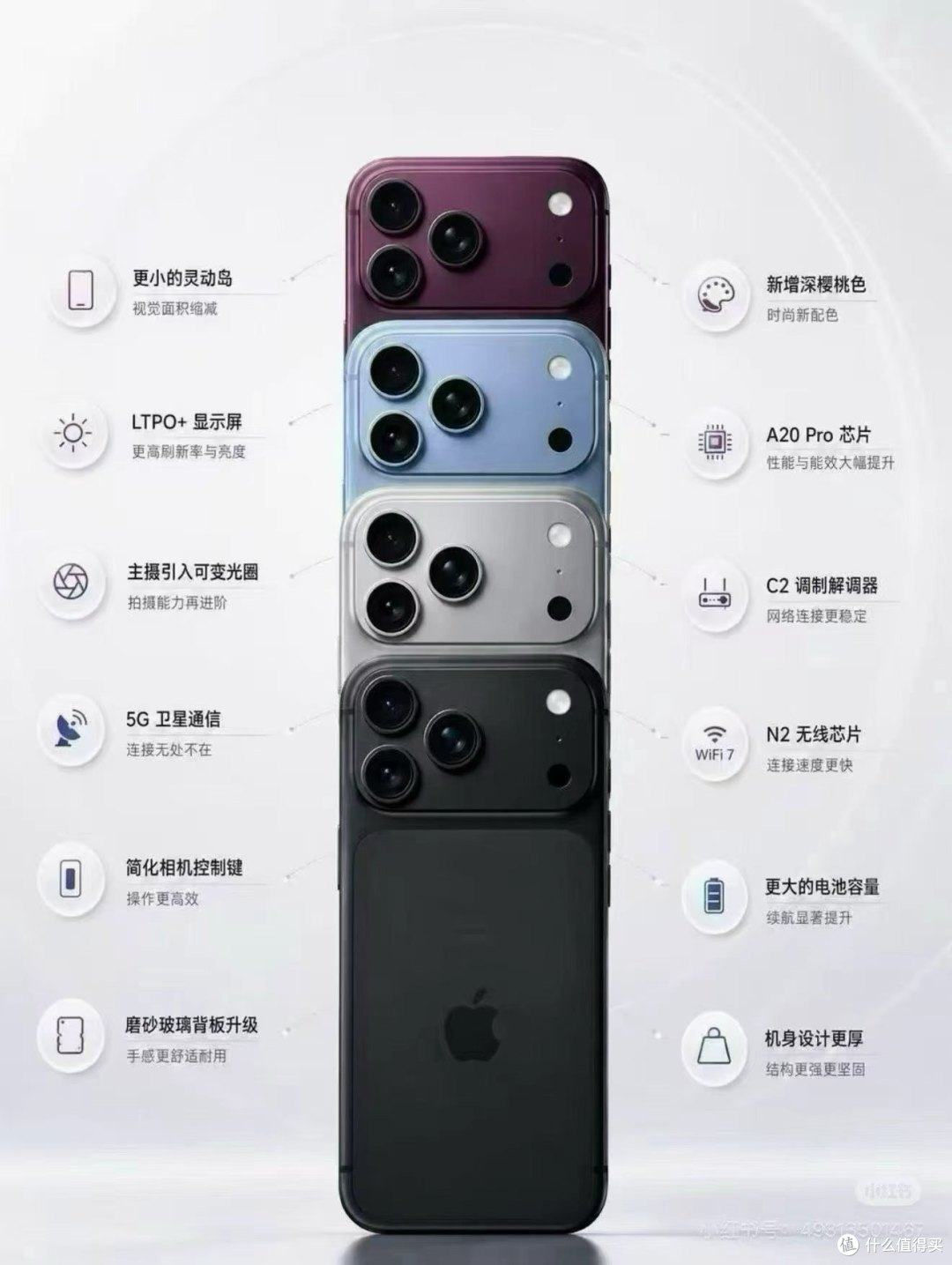 iPhone 18系列全解读:特努斯首秀,把"惊喜"和"惊吓"一起端上桌