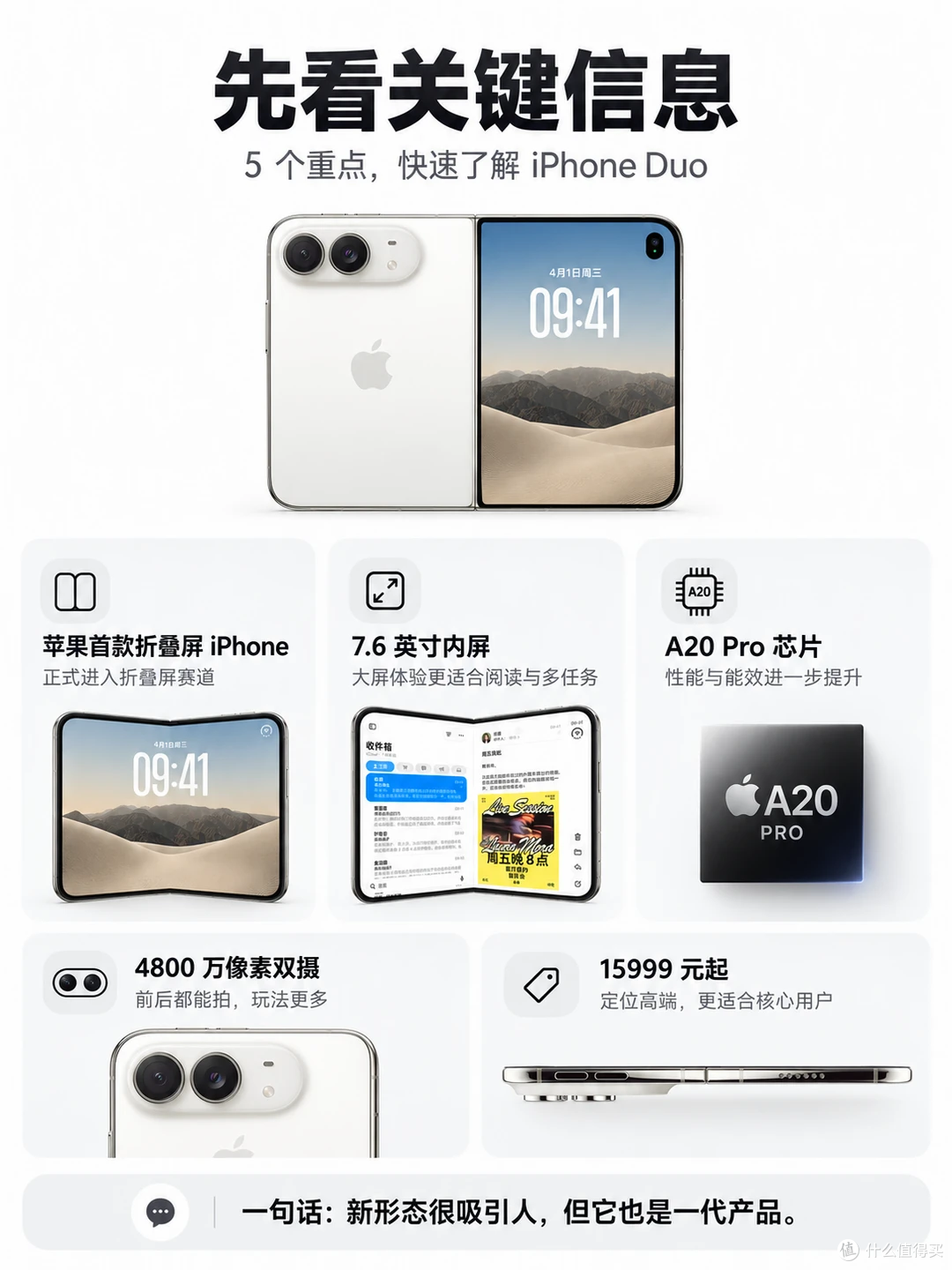 史上最贵iPhone来了!iPhone Duo折叠屏15999起,顶配冲到26499元