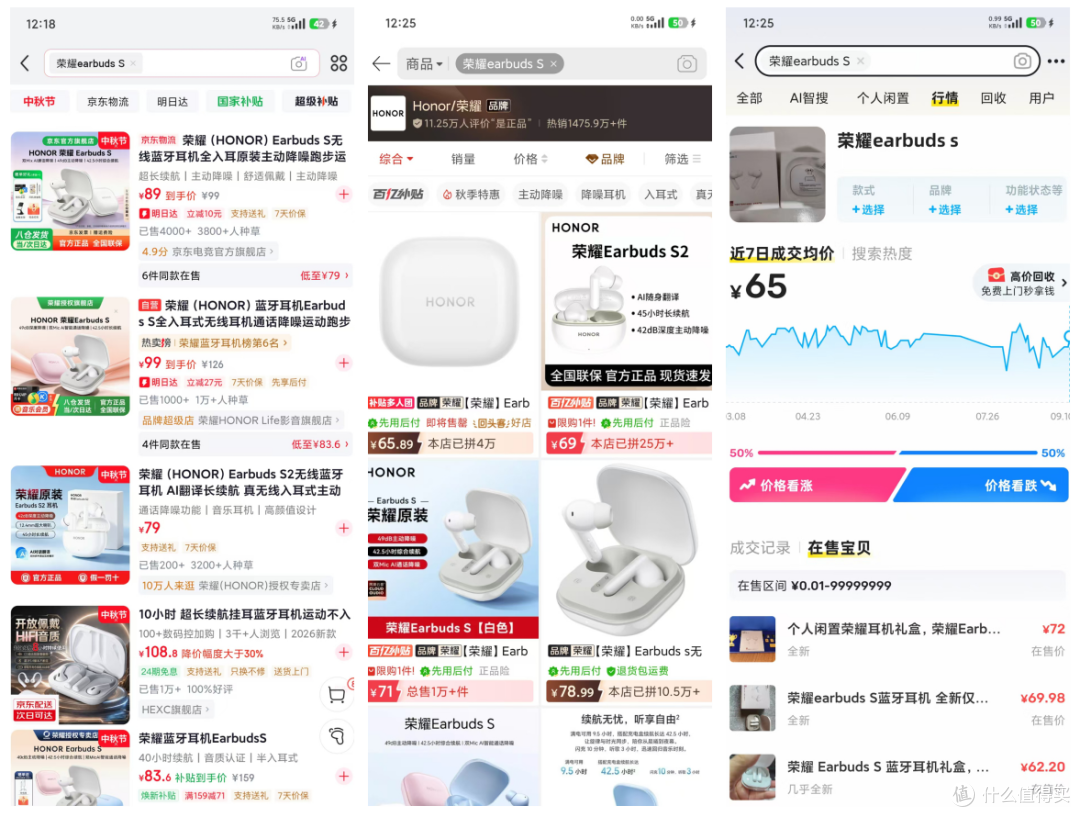 二手鱼买荣耀礼盒还白送魔声耳机,售价80包顺丰,你看这是套路吗