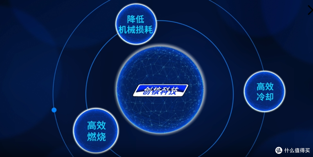 你需要摩托车吗|刚需还是大玩具,7W公里踏板用实际数据说话