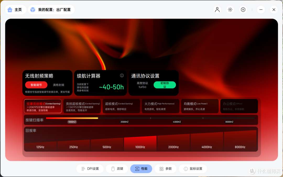 轻量性能新选择|雷柏VT3Air MAX V2&VT3sV2多模无线电竞鼠标实测