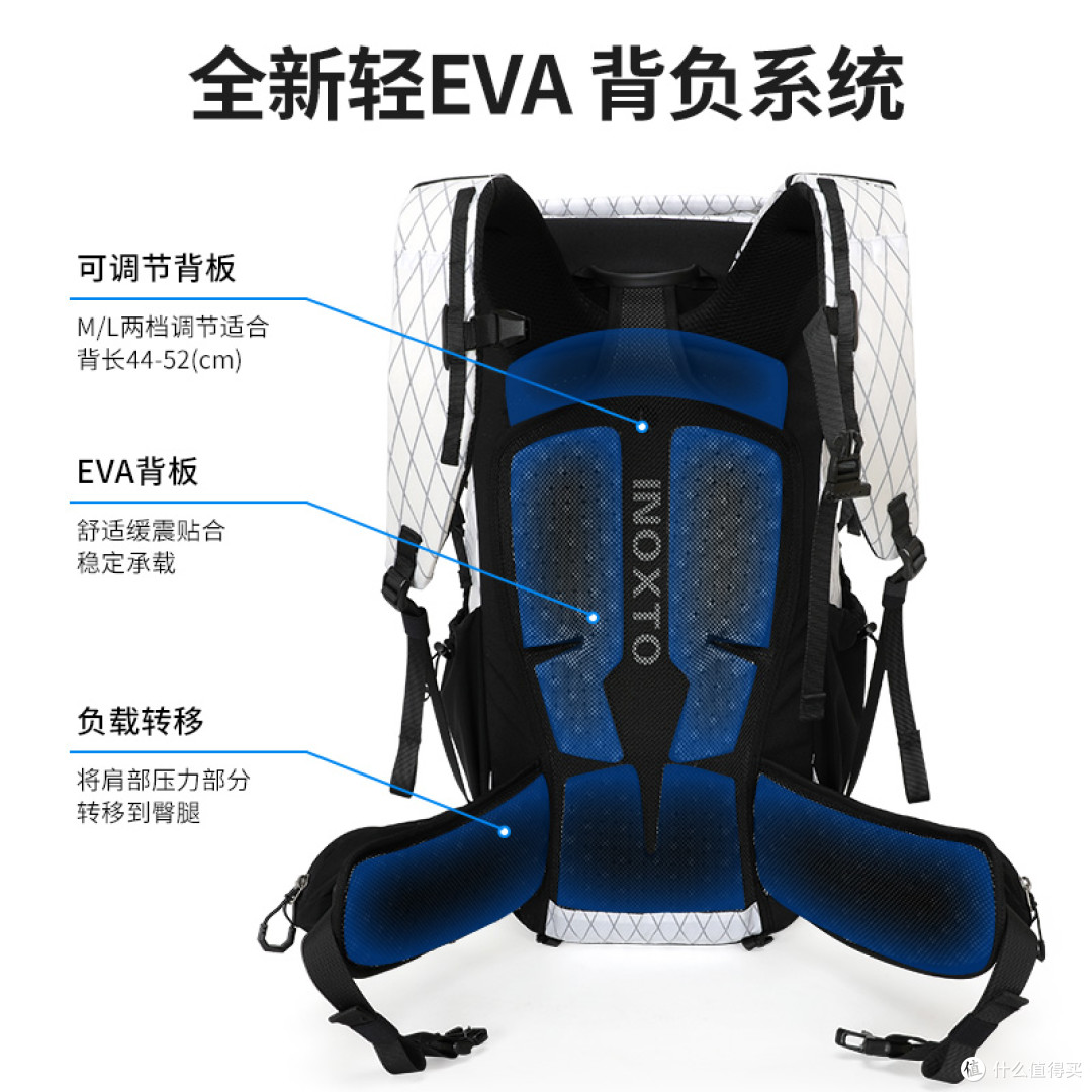 450元 vs 国际大牌1500元:鹰图极光·旷野22L凭什么值得买