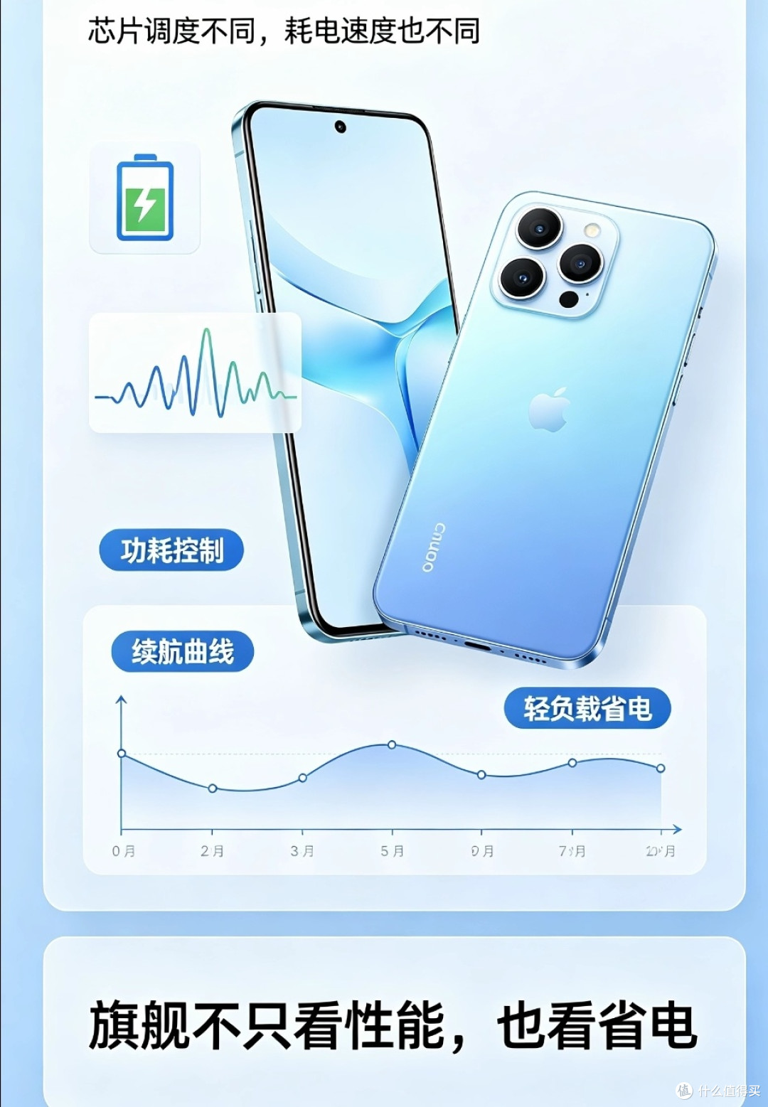 四大2nm芯片同台比拼,到底谁才算真正旗舰