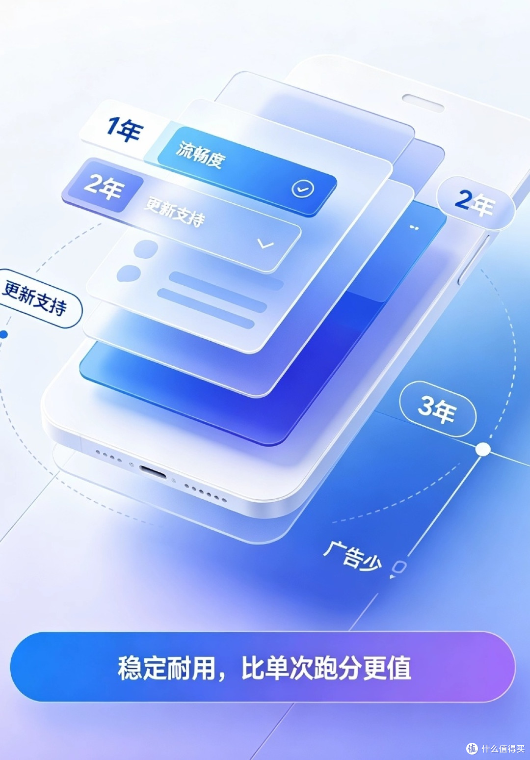 四大2nm芯片同台比拼,到底谁才算真正旗舰