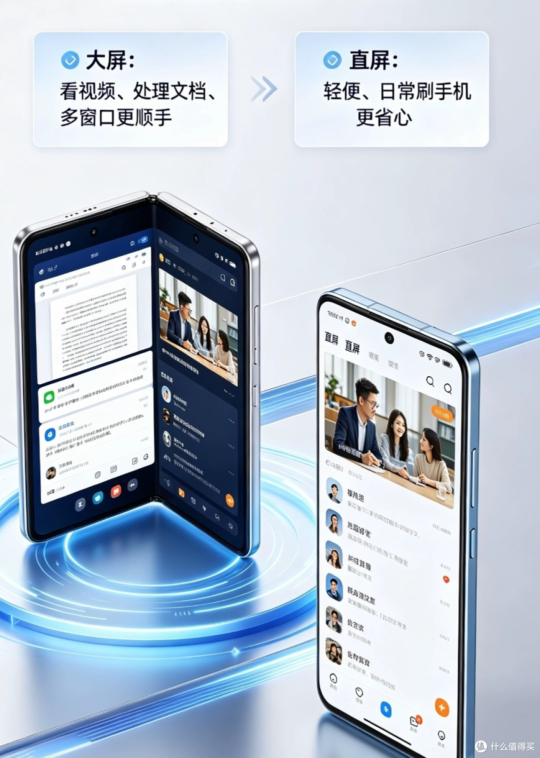 万元折叠屏是不是智商税?三款旗舰路线怎么站队