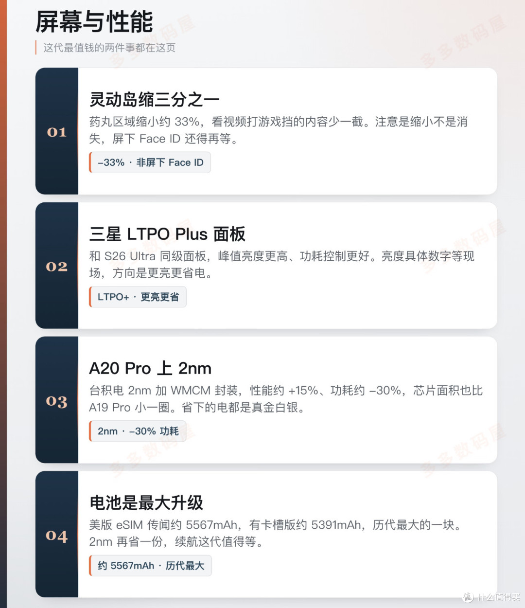 iPhone18ProMax涨价值不值