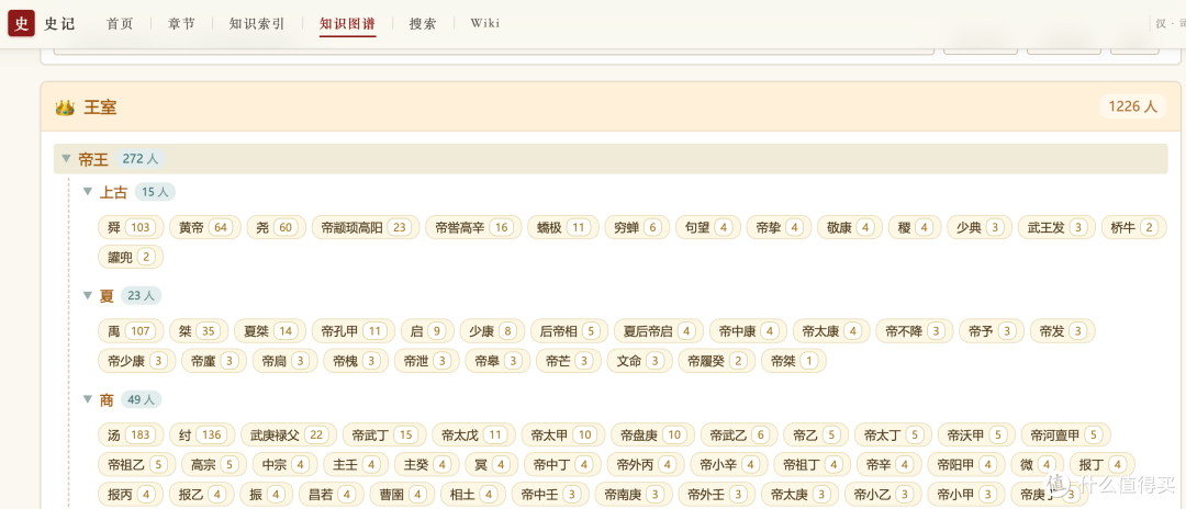 史记知识库,把两千年的文字做成能搜能跳转的知识图谱