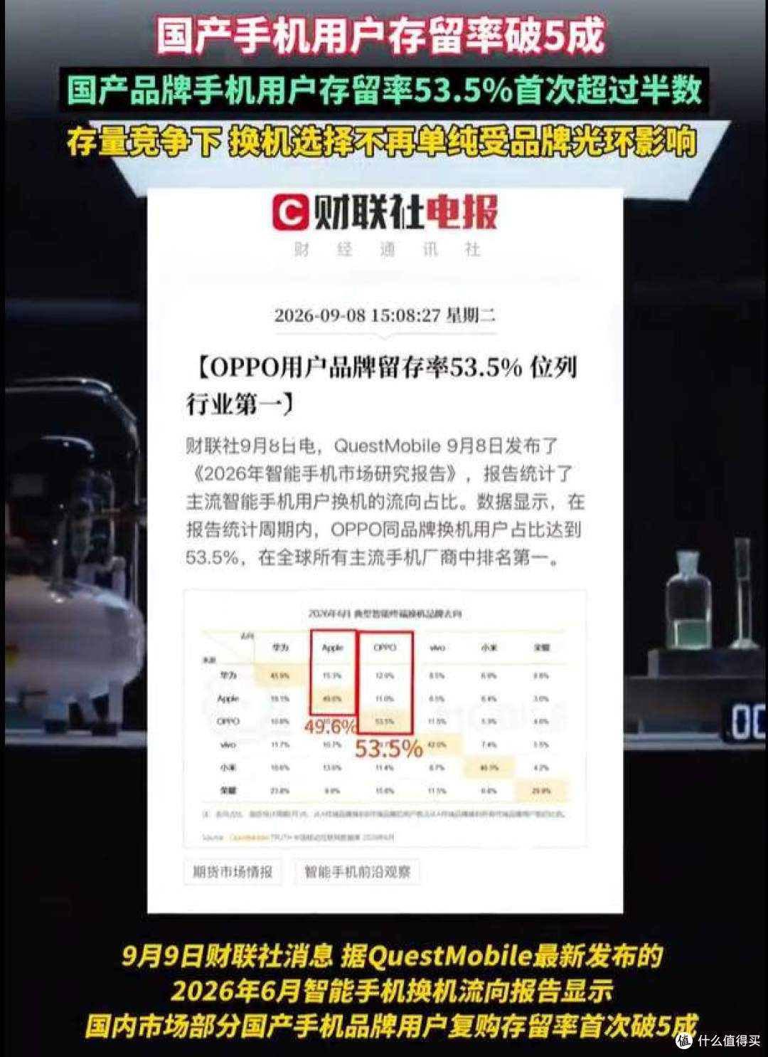 果粉彻底慌了!国产手机留存率首破5成,复购率正式反超苹果