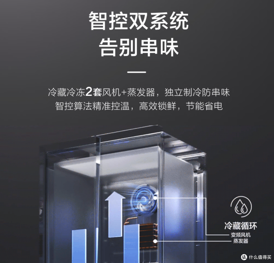 全空间保鲜冰箱!海尔云溪501全空间保鲜深度评测