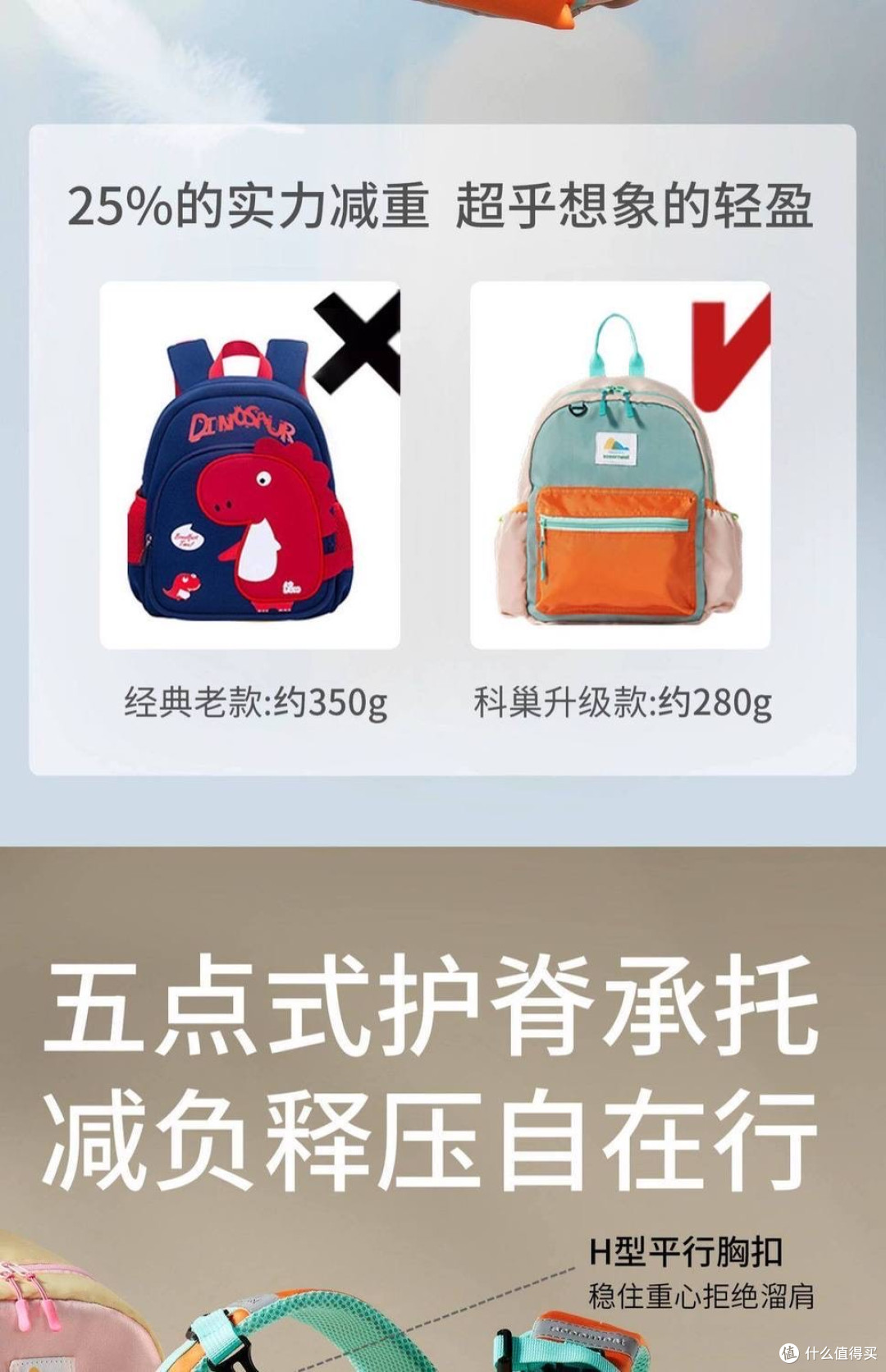 开学必备，护脊双肩书包