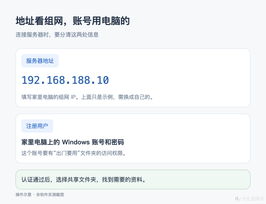 服务器地址和登录账号分别填什么，自制填写说明