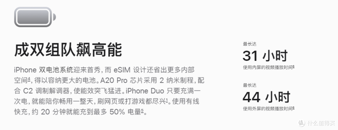 一万六买台没长焦的折叠屏?iPhone Duo 到底值不值得入手