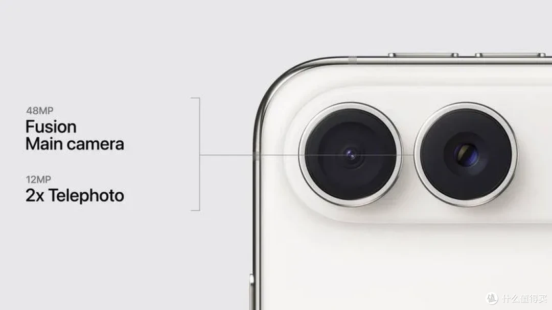 iPhone Duo 来了，15999 起，今年还选 10999 的 Pro Max 吗？