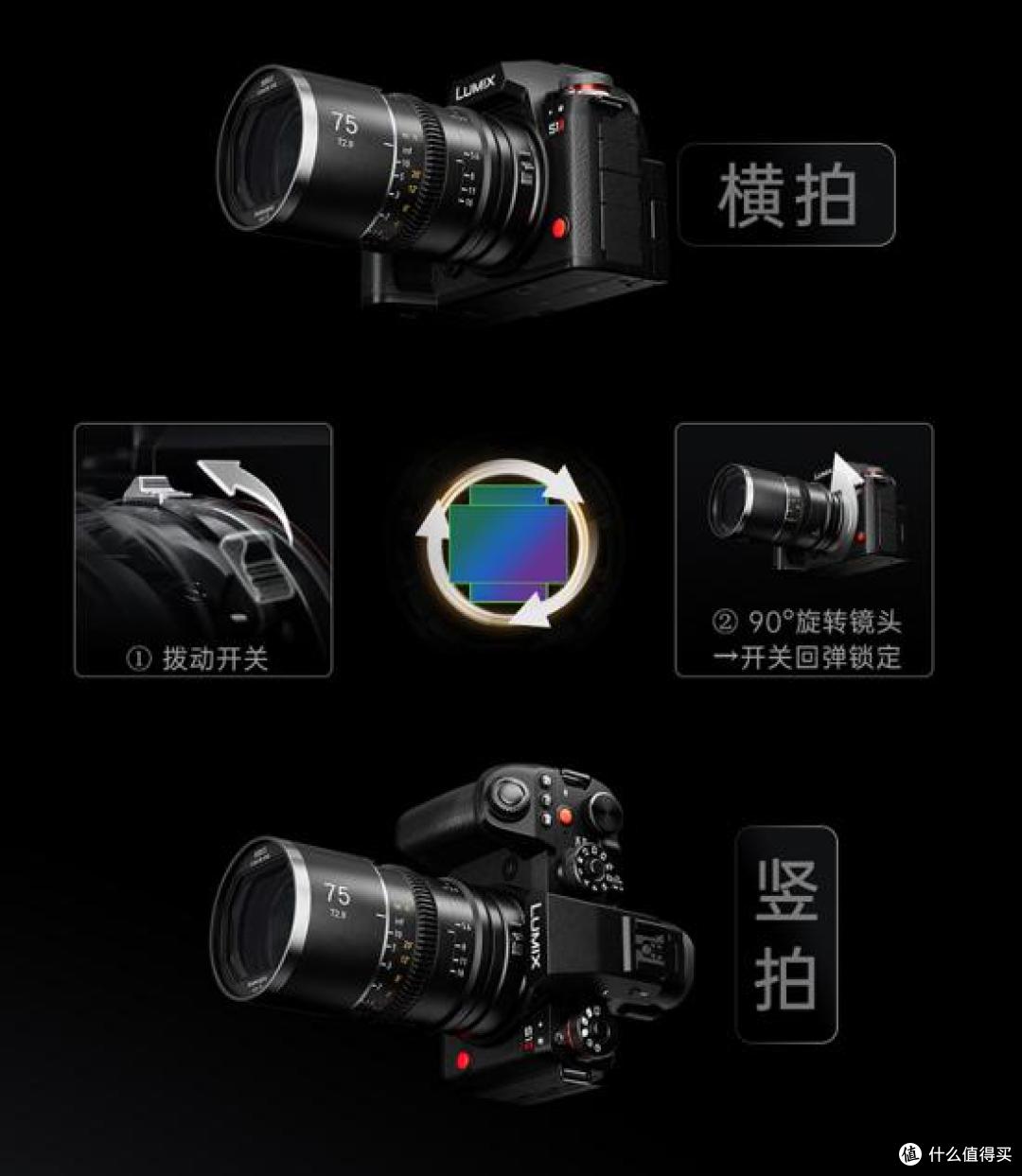 思锐光学土星V2全画幅变宽镜头正式发售：一镜横竖，解锁电影感