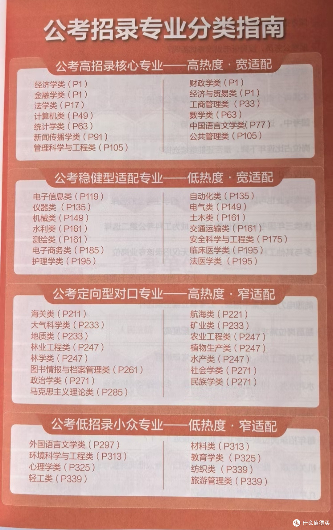 新学期提前布局考公!峰阅万卷专业指南帮大学生少走弯路