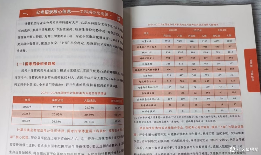 新学期提前布局考公!峰阅万卷专业指南帮大学生少走弯路
