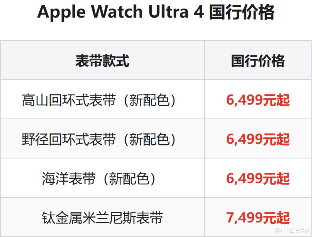 首款折叠iPhone来了!苹果秋季发布会全解读+国行价格一览