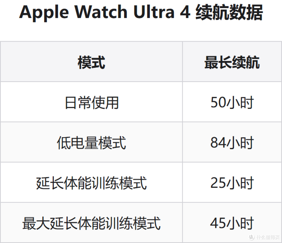 首款折叠iPhone来了!苹果秋季发布会全解读+国行价格一览