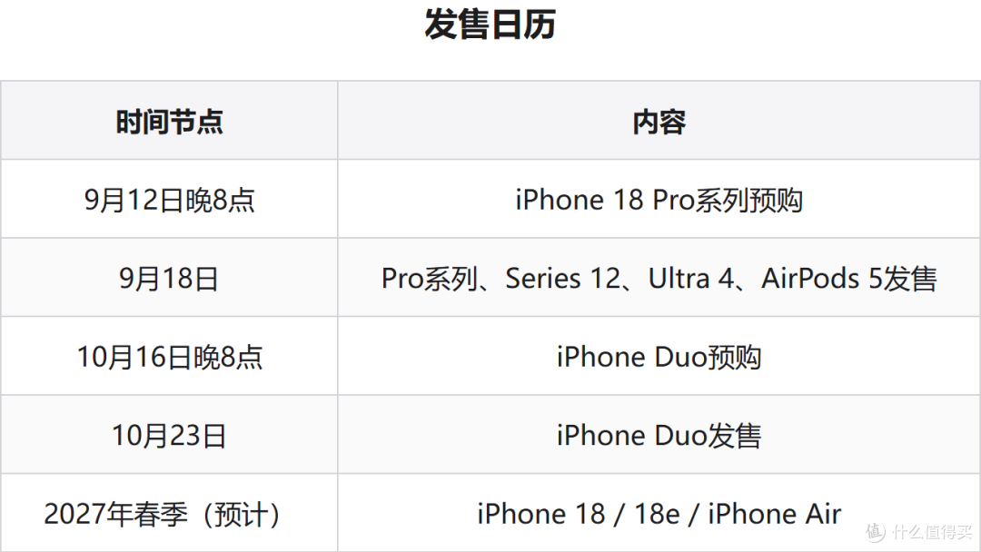 首款折叠iPhone来了!苹果秋季发布会全解读+国行价格一览