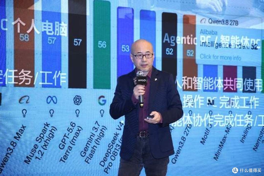 AMD携生态伙伴加速智能体AI创新 锐龙AI Max平台落地赋能千行万业