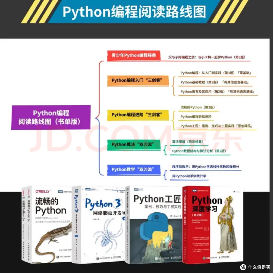 Python编程入门书推荐