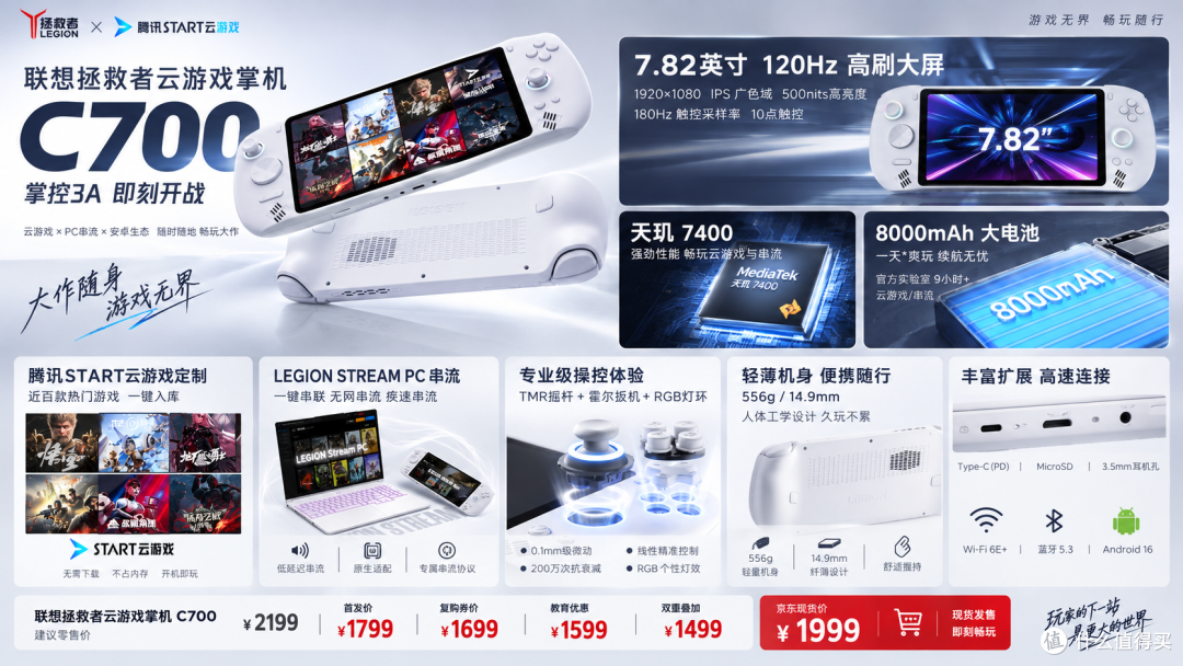 1799 元不装游戏的掌机,智商税?联想拯救者 C700简单讲下