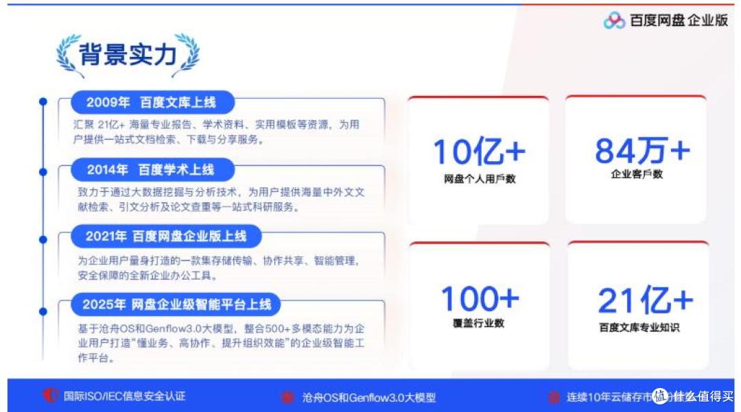 2026企业网盘选型笔记：我记录的3款产品